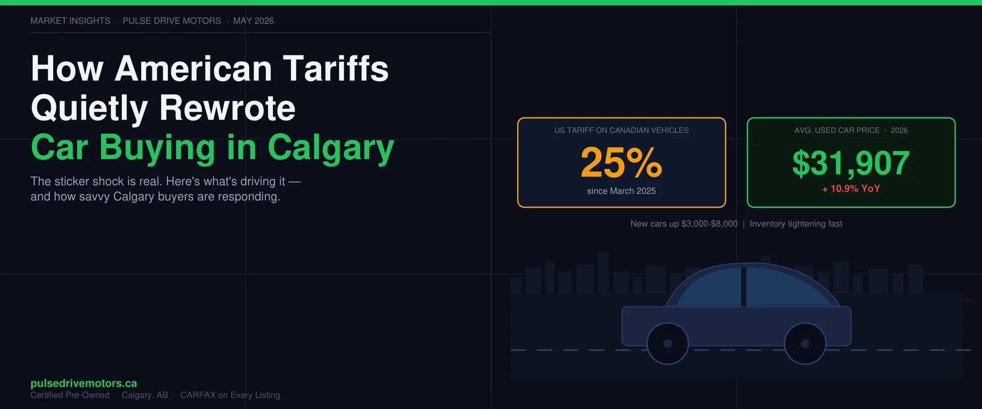 How American Tariffs Quietly Rewrote the Rules of Car Buying in Calgary